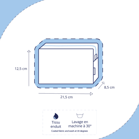Trousse de toilette rectangle monet lilas