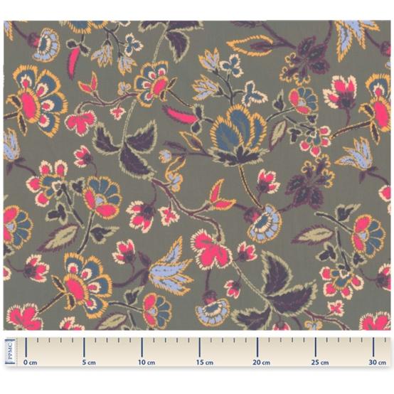 Tissu coton au mètre jaipur