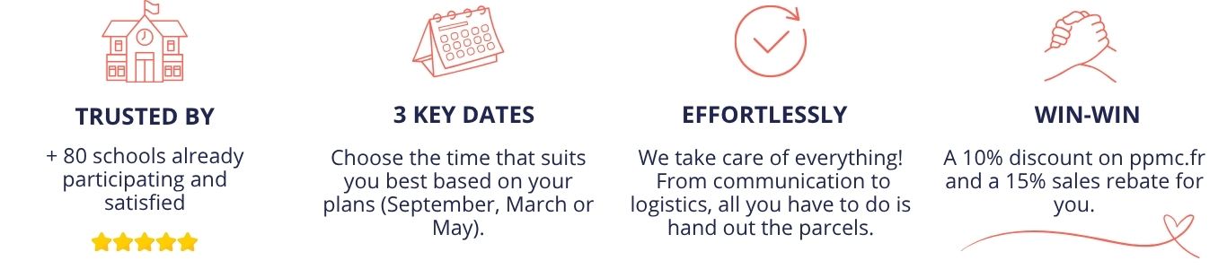 Why host a PPMC sale at your school or within your association?