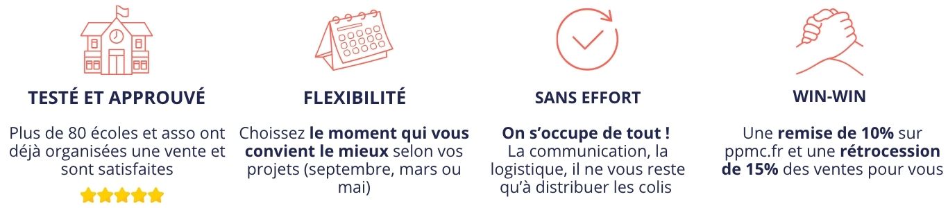 Pourquoi organiser une vente PPMC dans votre école ou association ?